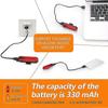Powerful LED Bike Rear Light, Waterproof and USB Rechargeable2 Pcs Less
