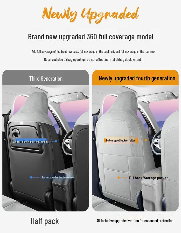2026 Leapmotor A10 Yuexiang Edition Rams Seat Cover: Full Coverage, Perforated, Breathable Cushion