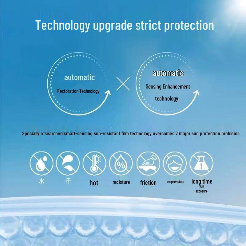 Anessa Pikachu Perfect UV Sunscreen Milk SPF50+ PA++++