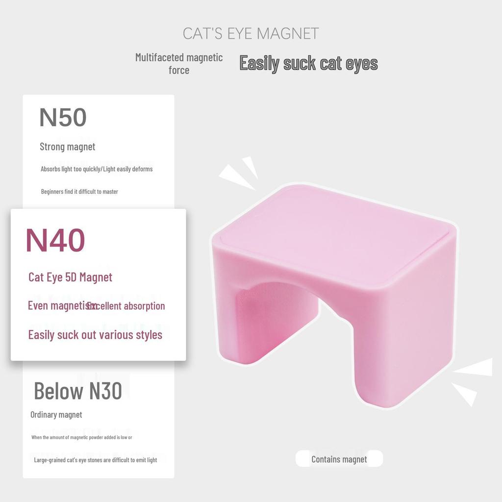 5D Automatischer Katzenaugen-Magnet: Einfaches, stark magnetisches Werkzeug für die französische Maniküre. Ideal für Anfänger.