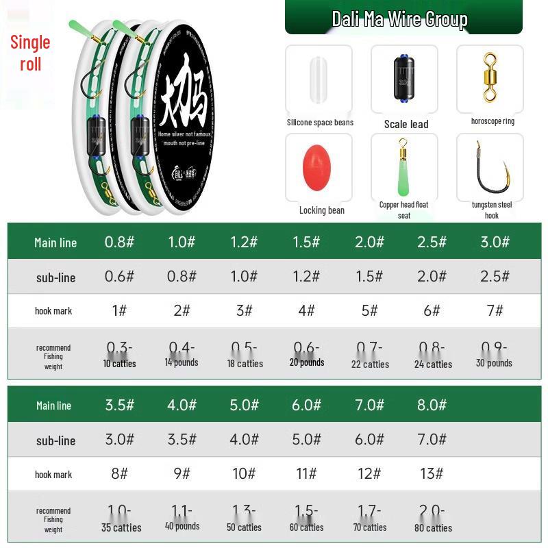

Fishing Line Kit for Grass Carp and Silver Carp with Hooks and Leader Line Size 5