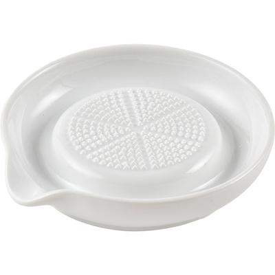 Utensilios de cocina – Ralladores