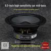 6.5" High-Sensitivity Car Speaker for Audiophiles - Powerful, Precise Sound by Rui Fan Acoustics