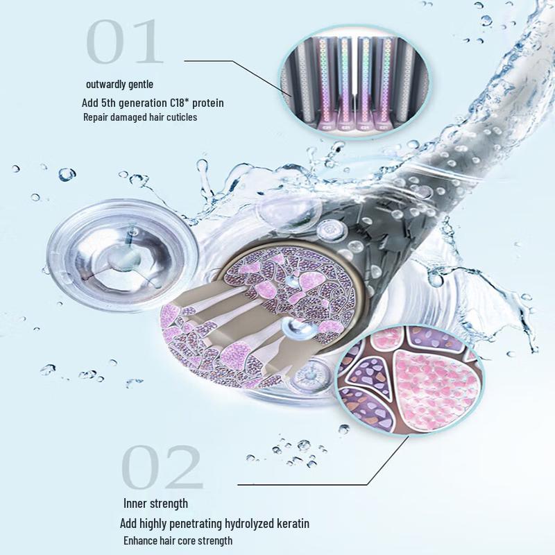 Schwarzkopf Aqua Glow Hydrating Shampoo