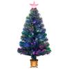 Mini Fiber Optic Tabletop Christmas Tree with Transparent Star Topper YUETJIN 90 Cm High Green Tree