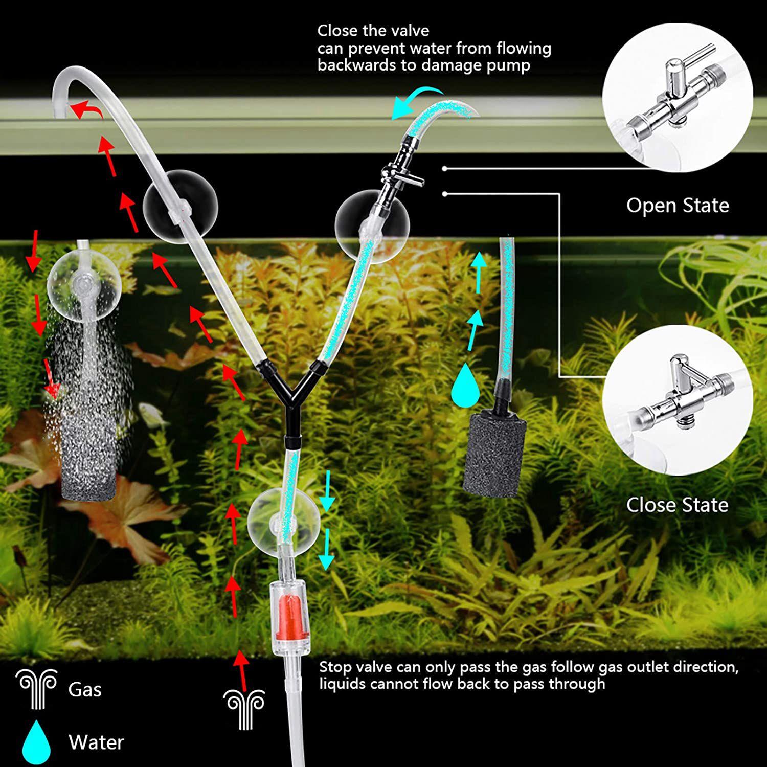 

BHBL Airline Tubing Aquarium Air Pump Accessories for Fish Tank with Air Stones, Check Valves, Suction Cups and Connectors China Mainland