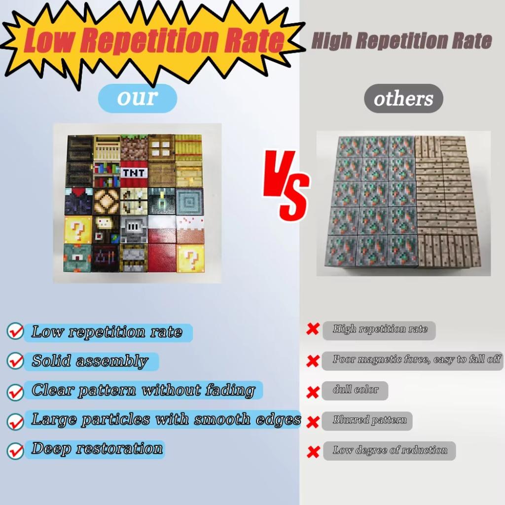 Magnetische Bausteine Spielzeug Aufbewahrungsbox Set Kann Figuren platzieren Magnetwürfel Konstruktionsbausteine Spielzeug Geschenk für Jungen Mädchen Kinder