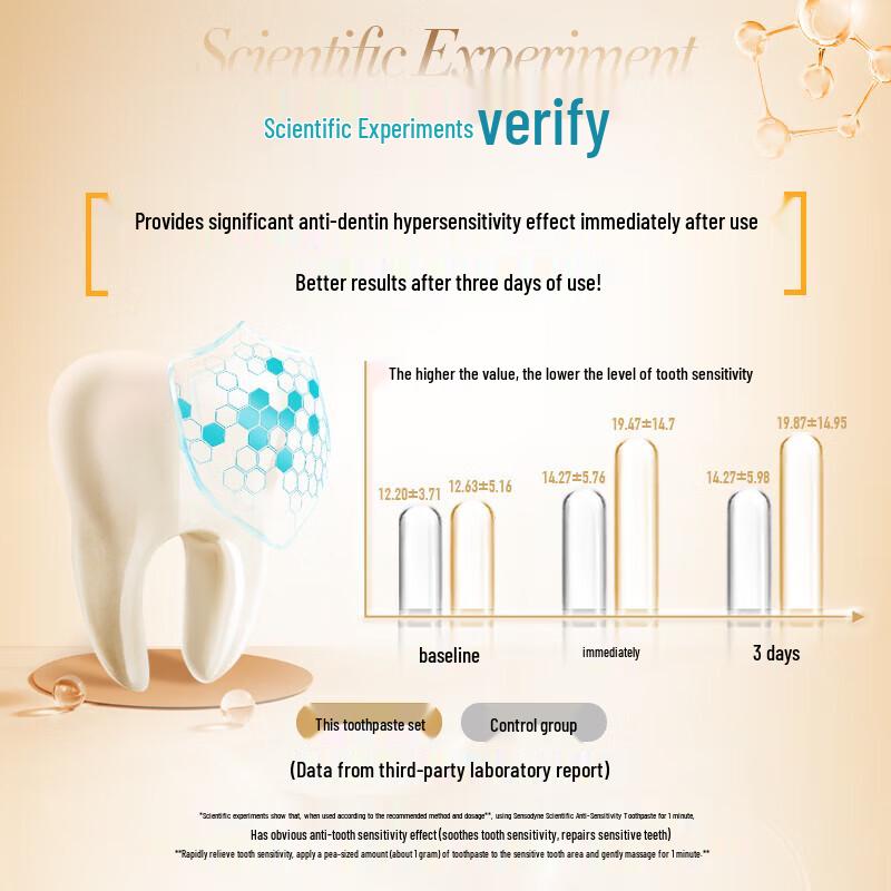 Cold Sore Spirit Instant Relief Anti-Sensitivity Pump Toothpaste