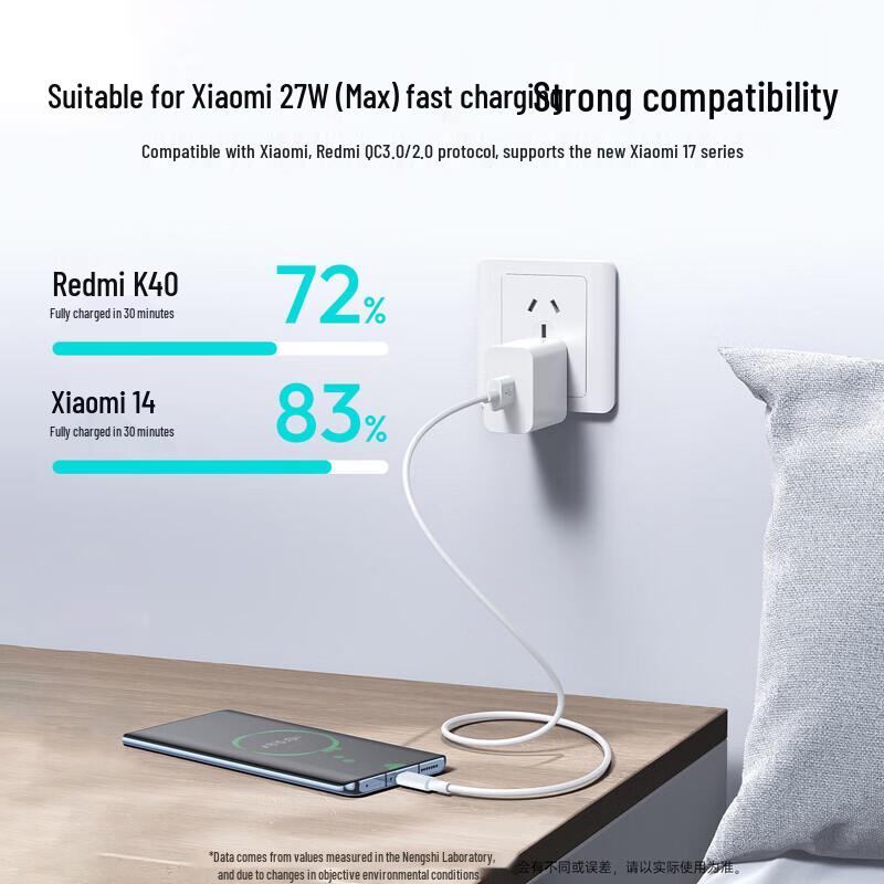 Nengshi 100W Super Fast Charging Type-C Data Cable