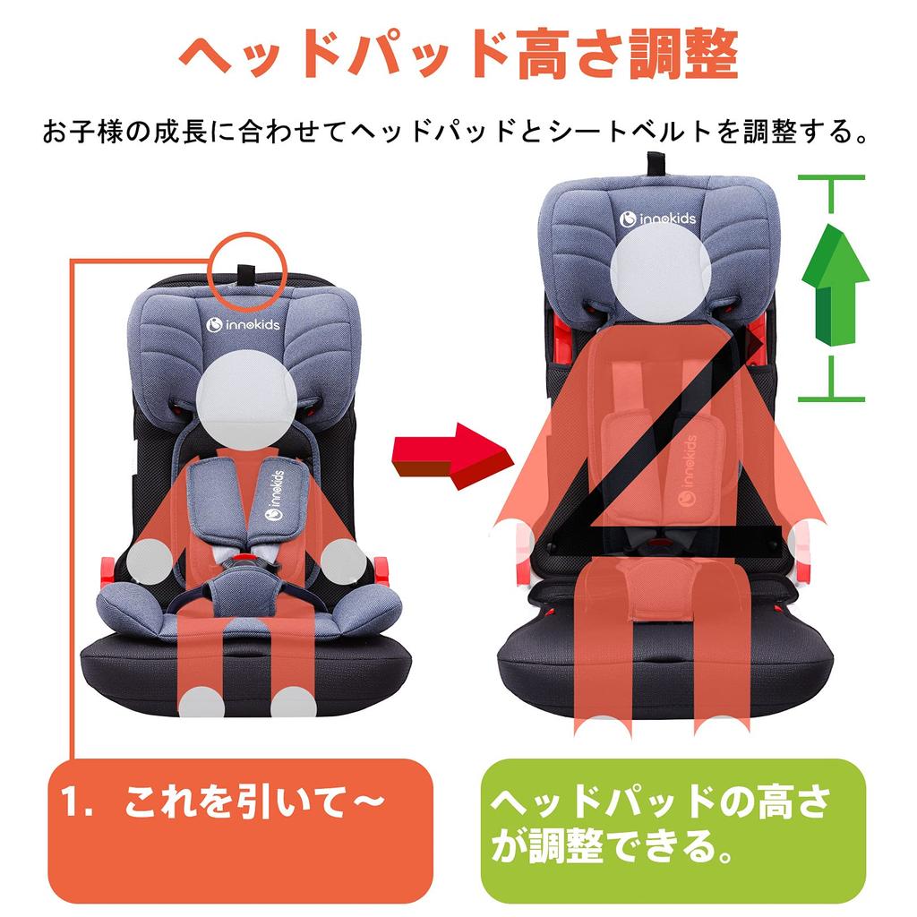 Innokids dítě junior ISOFIX pro věk 1 do auto snadno instalovat sedačka, sedačka, kompatibilní, 11, kompaktní, skládací, lehký, přenosný, sdílení,