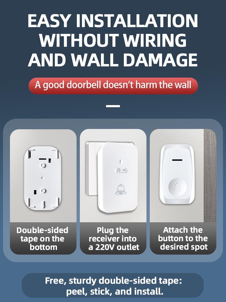 433MHz RF Wireless Doorbell EU/US Battery Powered 100M Long Range Smart Home Door Bell with 38 Chimes for House Apartment Hospital Elderly Call