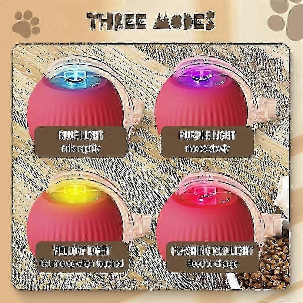 2 pcs 360 Smart Automatic Rolling Pet Ball, Rechargeable Irregular Movement for Cats & Dogs, Red
