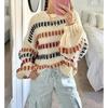 Womens Round Neck Color Block Knit Sweater Soft Comfortable Daily Commute Fashion Top