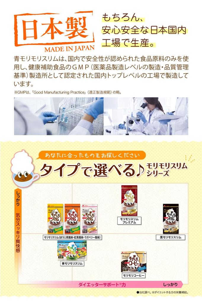 Herb Health Honpo Ao Morimori Slim Tropical Fruit Flavor Made In Kyushu Contains Young Barley Leaves and Lactic Acid Bacteria