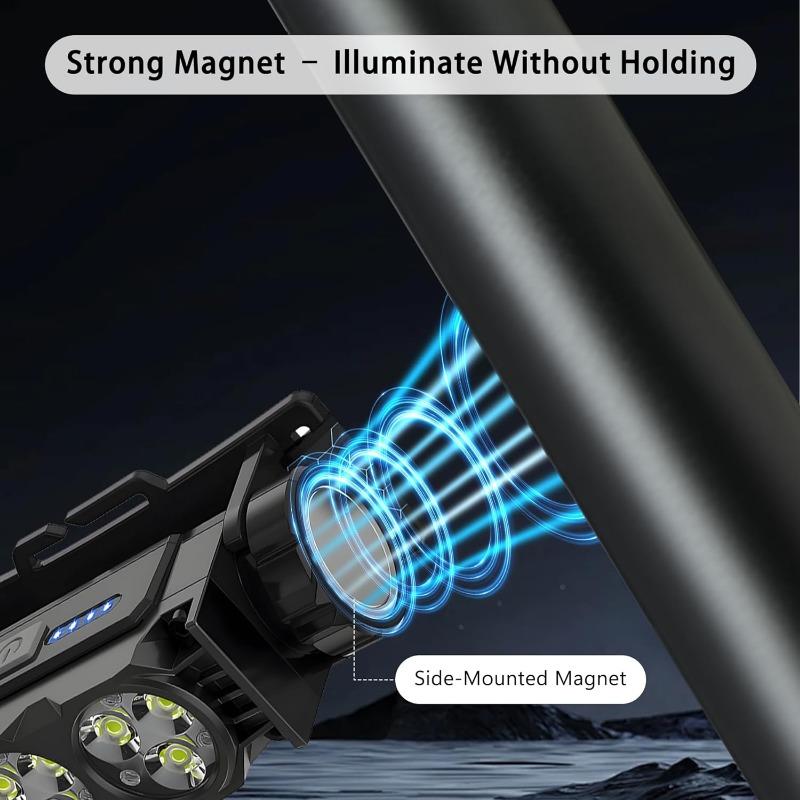 High Efficiency Rechargeable LED Headlamp with 6 Core System Super Bright Output Mere 109g Weight Ideal Mining Fishing Outdoor