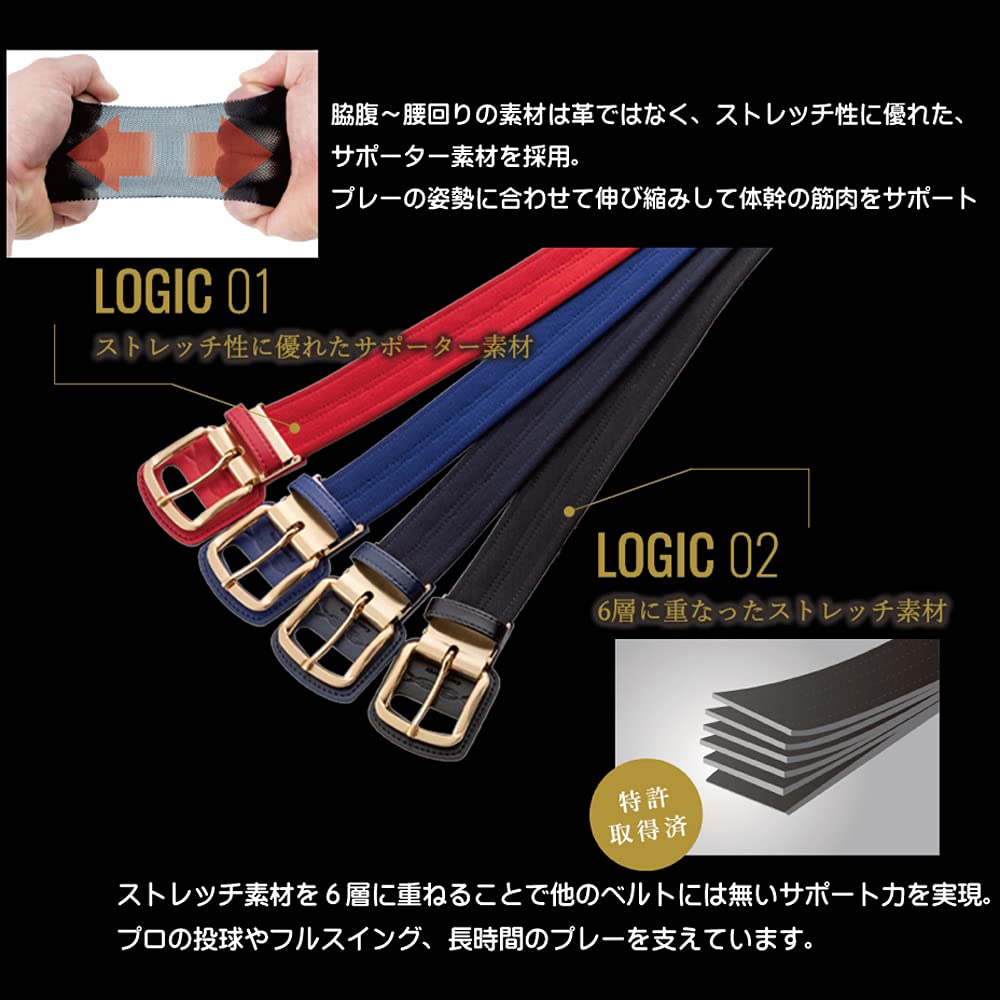 Core Energy 3 Comes with Our Original Instruction Manual That Explains How Professional Baseball Players Wear It In Practice The Ultimate Baseball