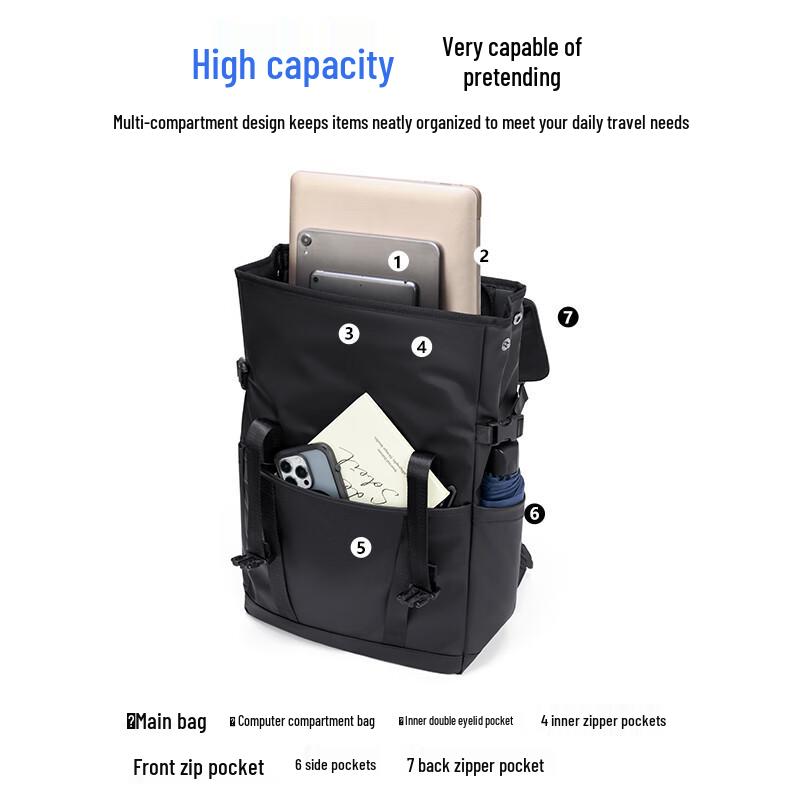POLO Men's Business Travel Laptop Backpack