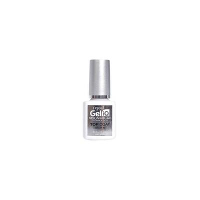 Manicure – Bazy i topy do paznokci