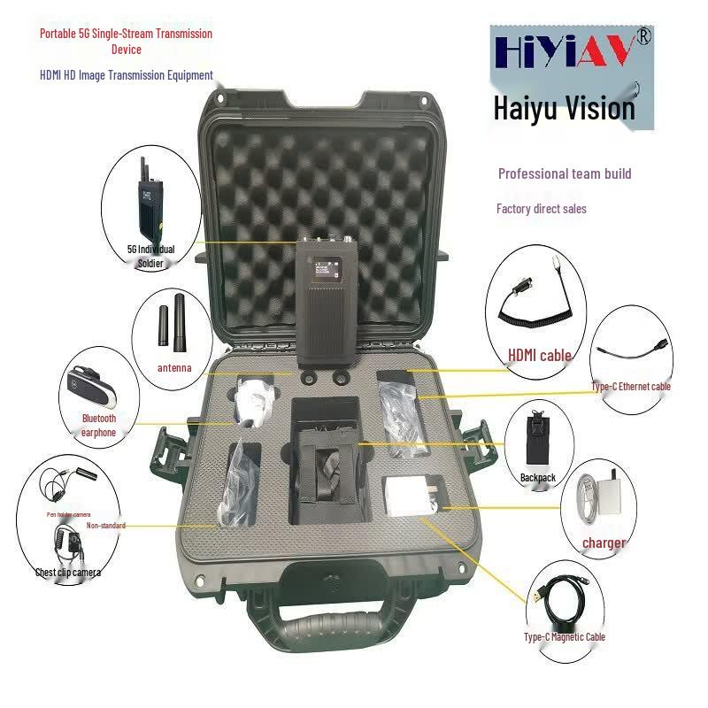 5G Helmet-Mounted HD Video Transmission System