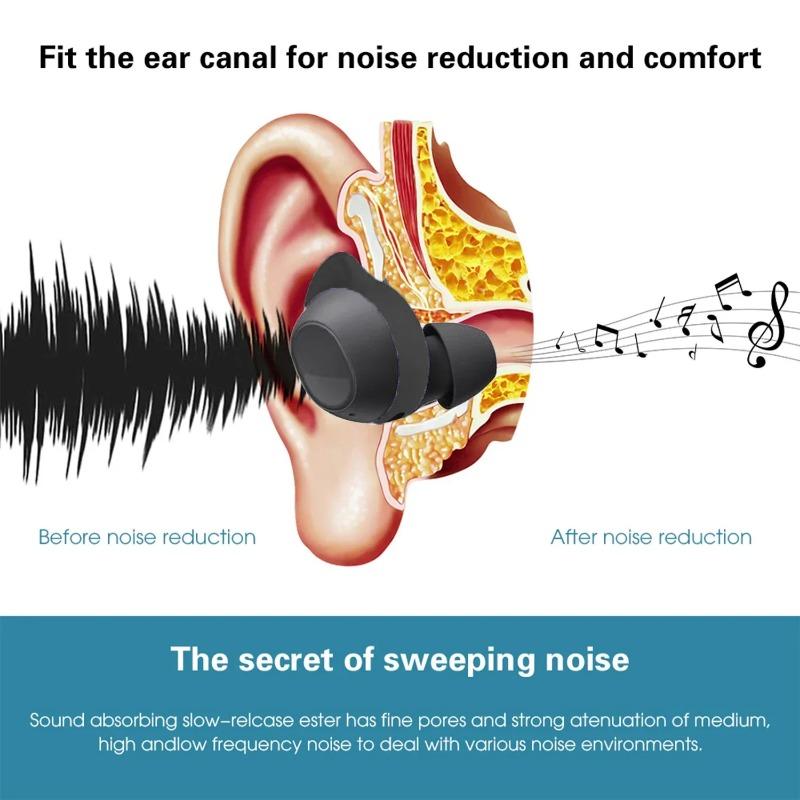 6/3 Paia per Auricolari Wireless Samsung Galaxy Buds FE Punte in Silicone Tappi per Orecchie Anti-scivolo Ganci per Orecchie per Galaxy Buds FE
