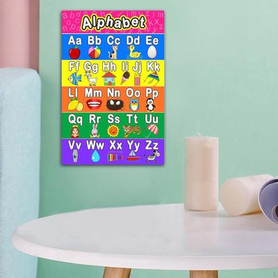 8x12inch Children Educational Poster, Family Times Tables Math Poster Wall