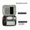 Dust-proof Digital Storage Bag Zipper Digital Accessories Bag Charger Storage Bag  Travel