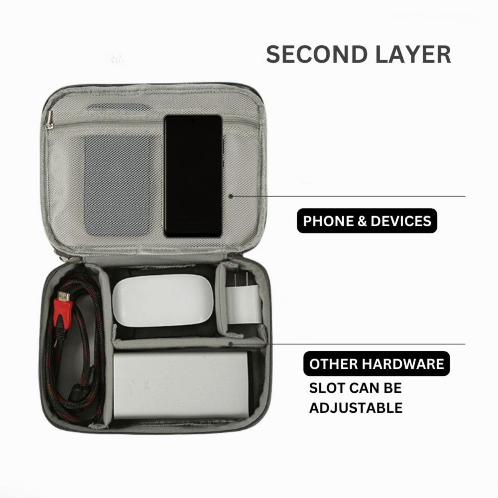 Dust-proof Digital Storage Bag Zipper Digital Accessories Bag Charger Storage Bag  Travel