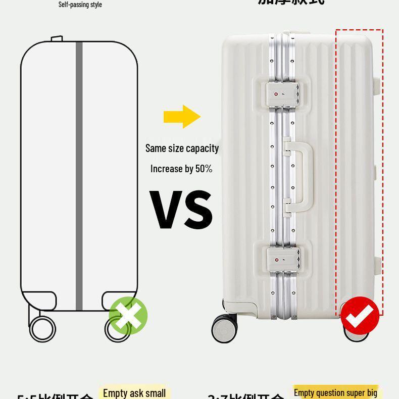 2025 Women's Large Capacity Trolley Suitcase - Aluminum Frame, Combo Lock, Silent Universal Wheels, Fashionable Travel Case