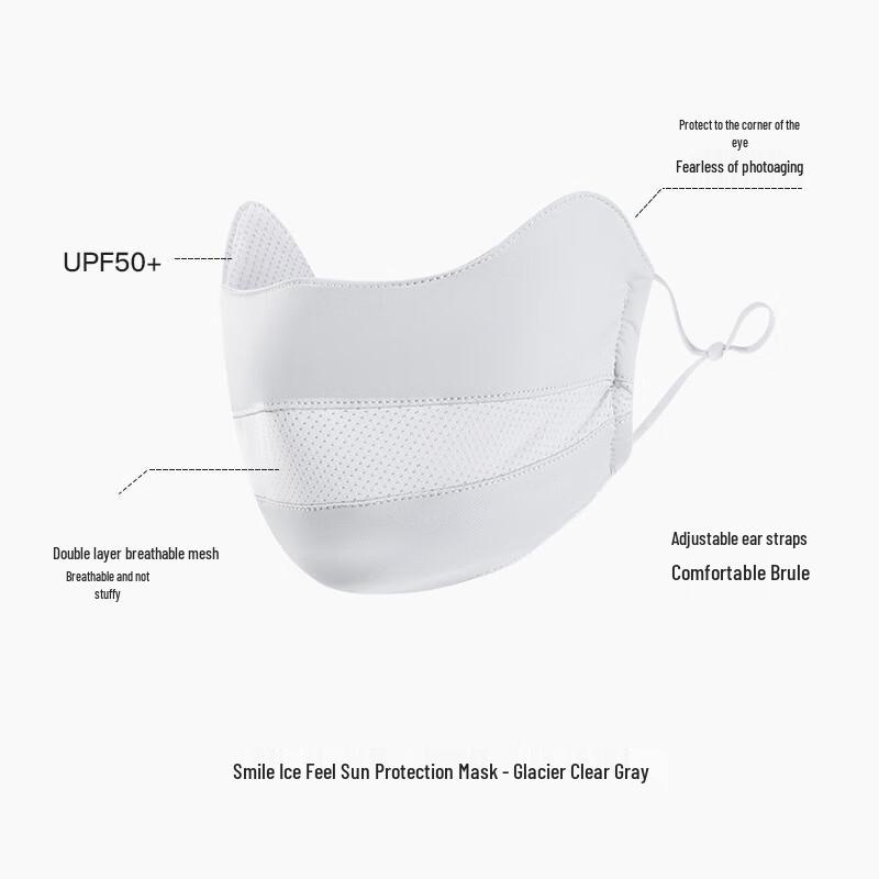 Guteng Summer UV Protection Eye Corner Mask