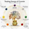 Feng Shui 7 Chakra Crystal Tree with Golden Money Bag Base/Natural Gemstone Decorative Showpiece Bonsai Tree for Home & Office Decor