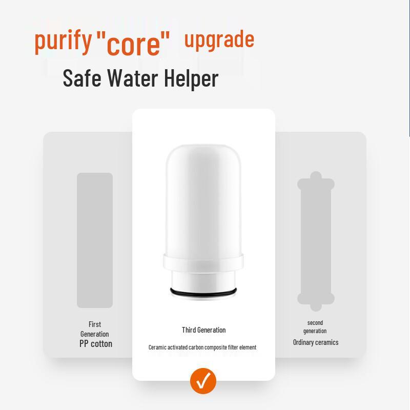 Joyoung Faucet Water Purifier CN plug (adapter included)