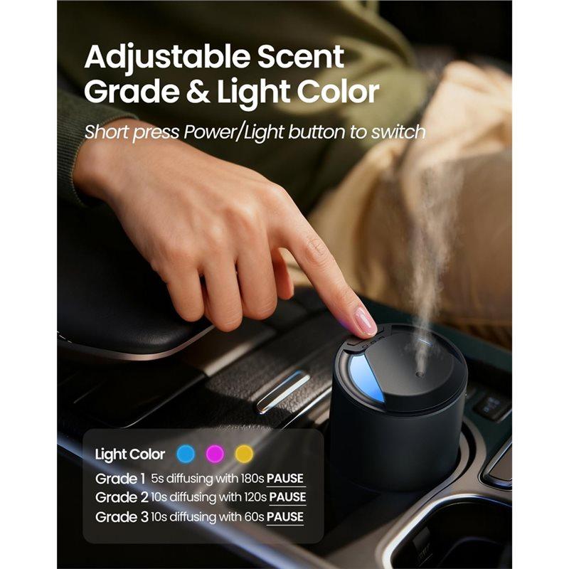 ABBP-Waterless Diffuser For Essential Oil, Smart Car Air Freshener Diffuser Auto On/Off, Rechargeable Scent Air Machine