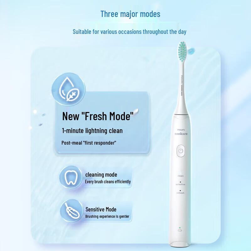 Philips Sonic Electric Toothbrush HX2418 CN plug (adapter included)