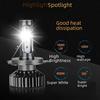 F2 ZES 2016 Car LED Headlight Lamp Beads: H4, H7, H11, 9005, 9006