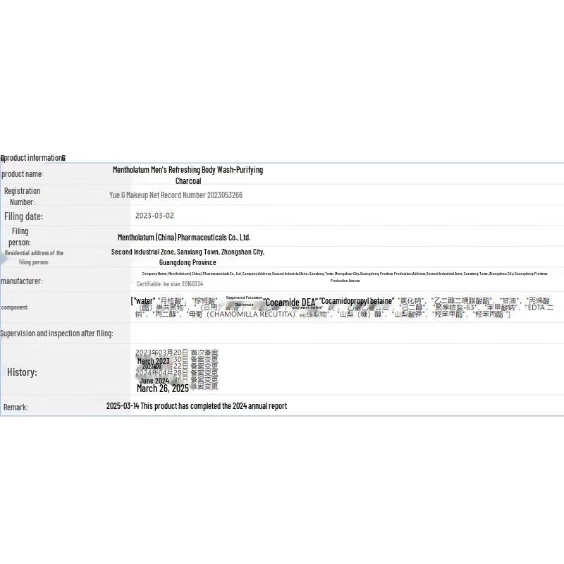 Mentholatum Men's Deep Clean Charcoal Shower Gel