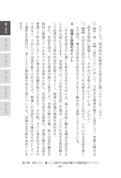 Elementary school Japanese language Language activities and learning assessments that realize optimized and lesson ideas for learning class