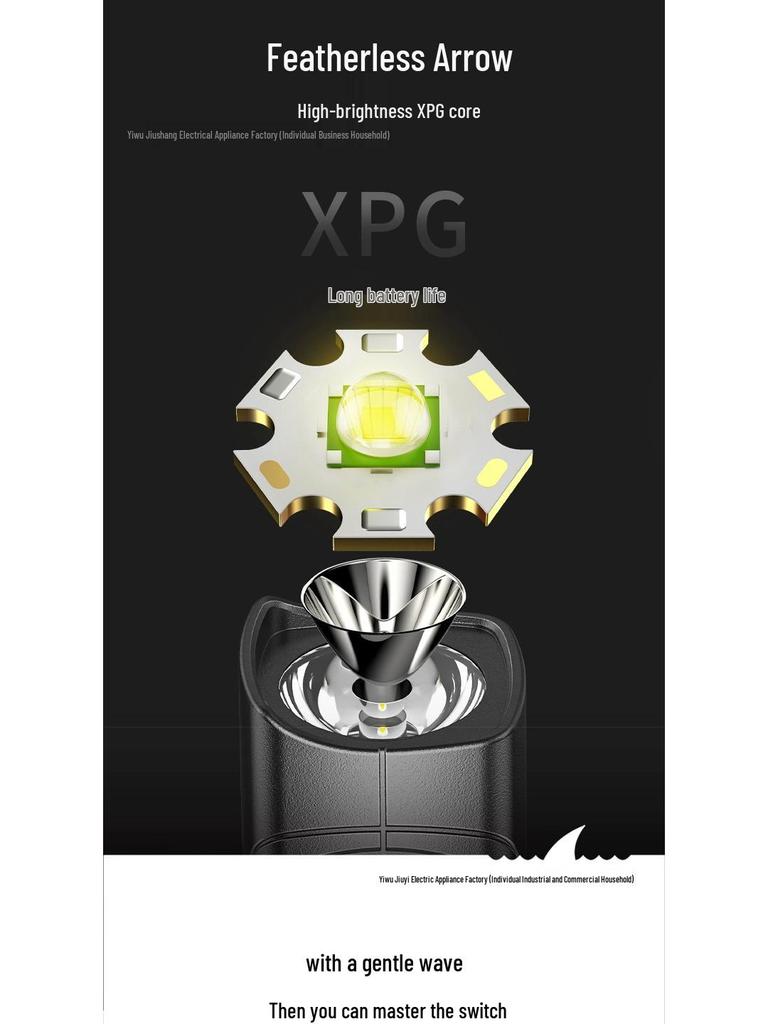 Lightweight Dual-Light Ear-Hook Headlamp - Outdoor Detachable Induction