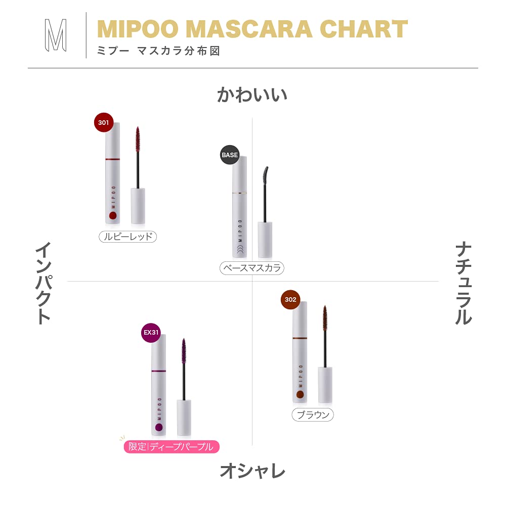 MIPOO Base Mascara