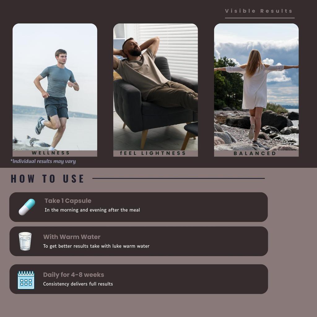 Heroot Chanca Piedra Capsules | Phyllanthus Niruri | 60 Capsules