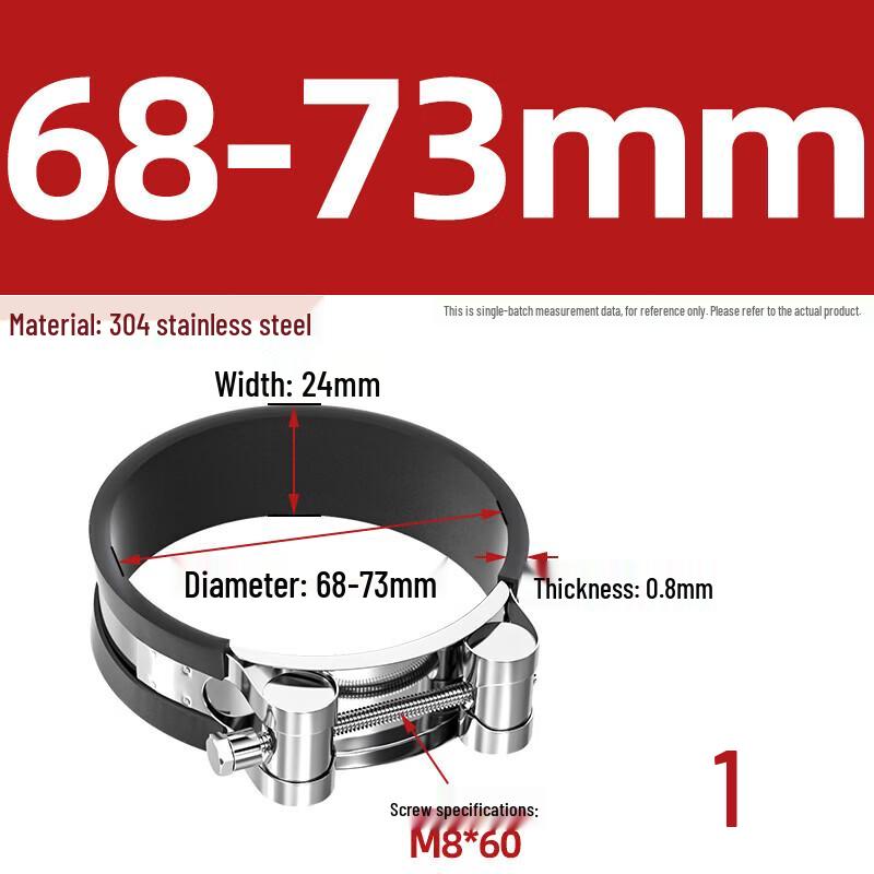Stainless Steel Heavy-Duty Hose Clamp