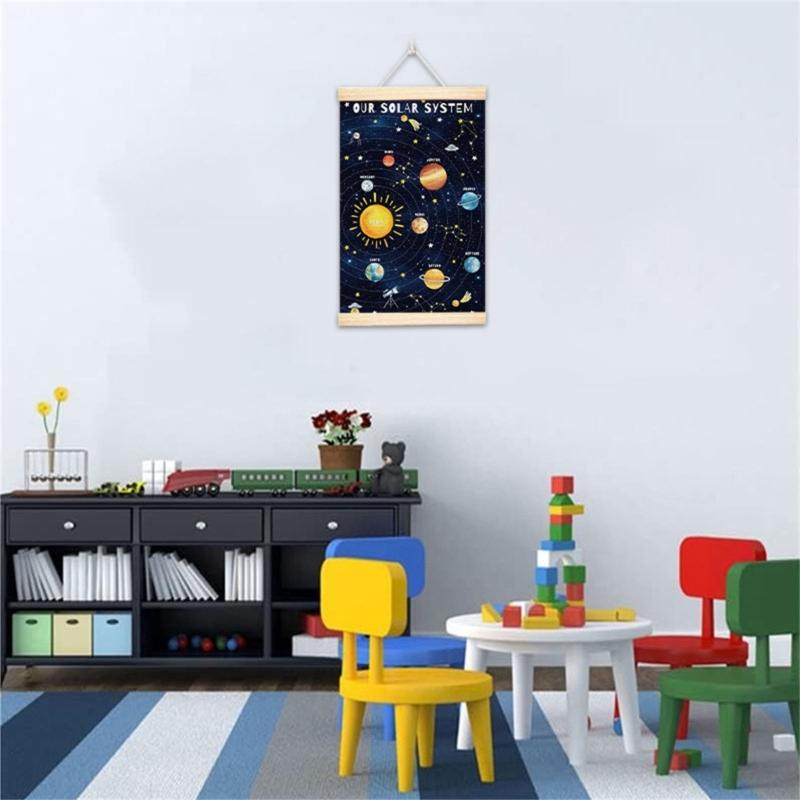 Planet Solar System Wall Art Space Themed Alphabets Poster with Wood Frame for Kids Room Space Decors Educational Poster