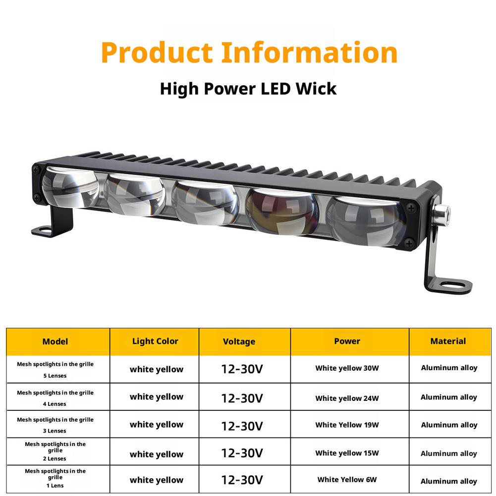9-36V LED Light Bar 1/2/3/4/5 Lens Car LED External DRL Driving Light Front Grille Spotlight Super Bright Auxiliary Headlight
