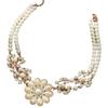 European & American Pearl Flower Short Bohemian Choker Necklace