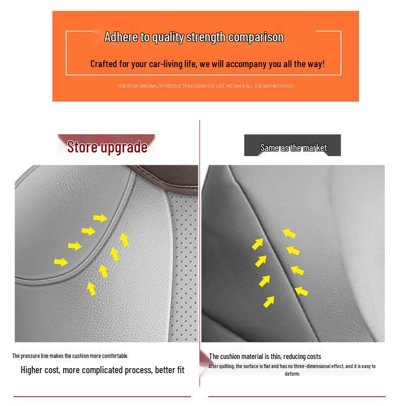 Avalon Universal Leder Autositzbezug für Vier Jahreszeiten - Vollständige Umhüllung, Fünf-Sitzkissen