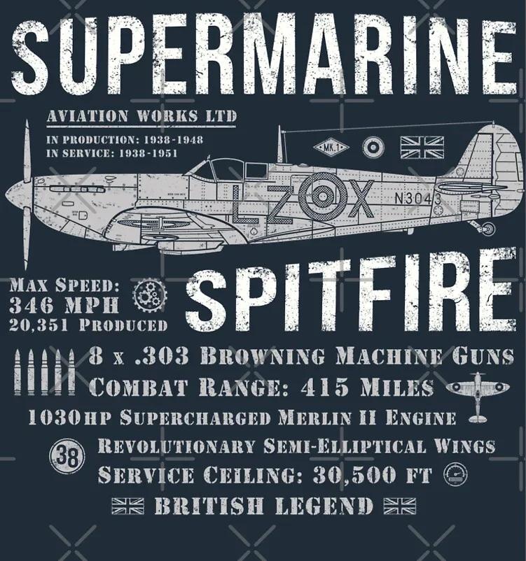 

RAF Supermarine Spitfire Fighter Aircraft Blueprint TShirt 100 Cotton ONeck Short Sleeve Summer Casual Mens Tshirt 4XL
