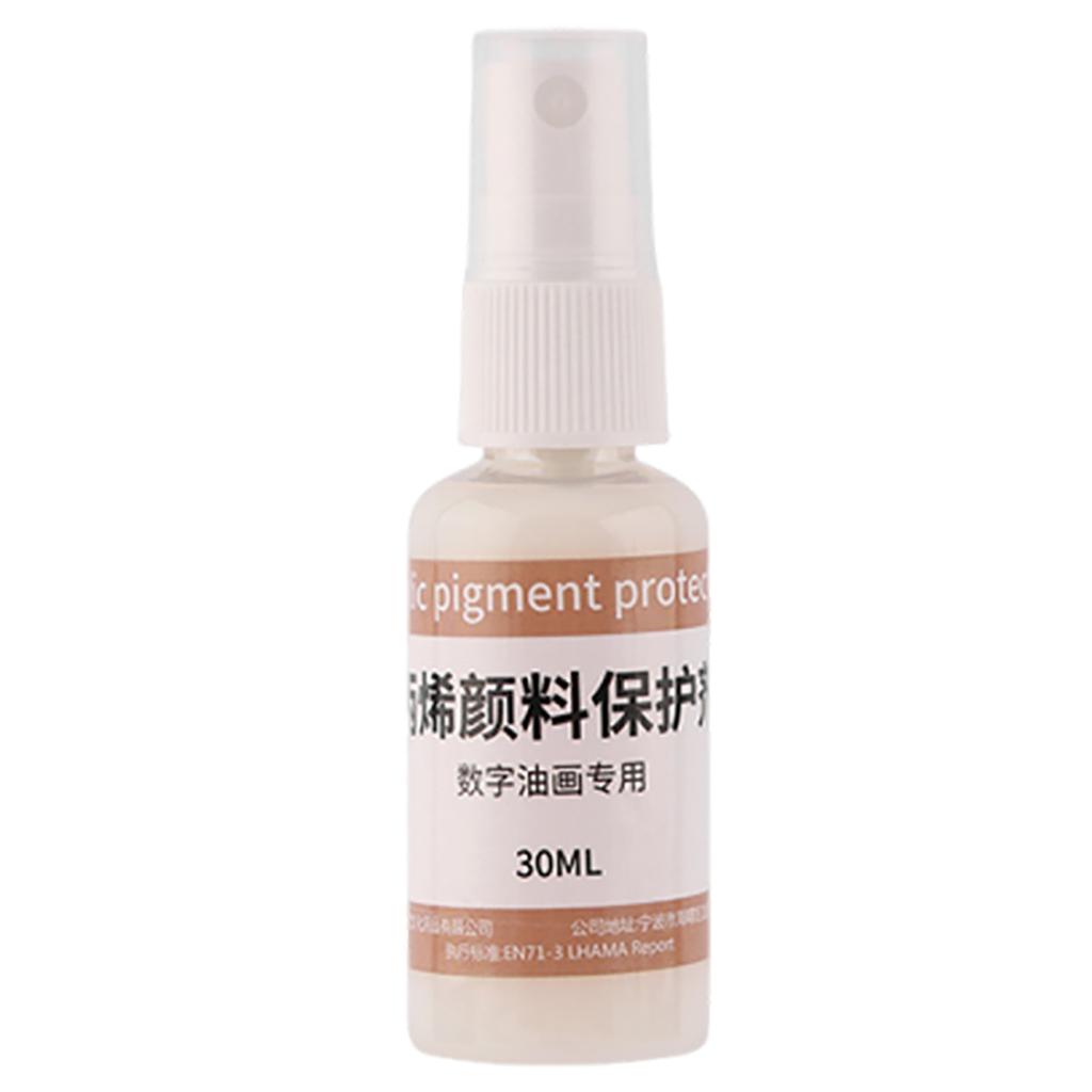 Slow Drying Medium 30ml Professional Acrylic Fluid Mediums Multifunctional for Provides Longer Paintings Time