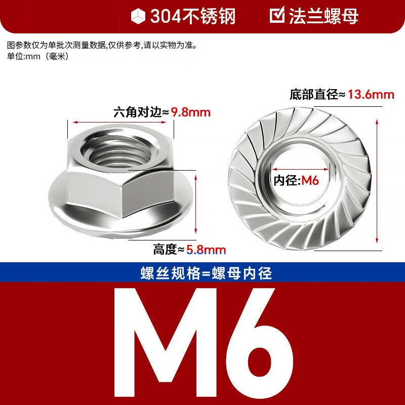 Stainless Steel Hex Flange Nut