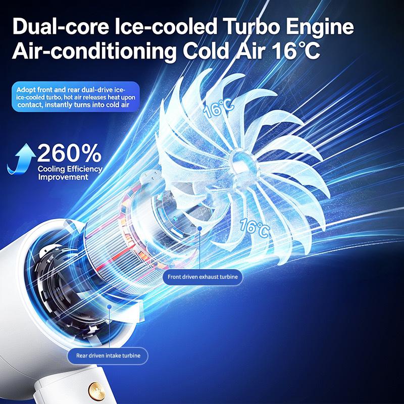 Mini Handheld Fan Usb Fast Charging Portable Air Calculating Fan Mute Personal Highspeed Fan For Travel Outdoor Activities