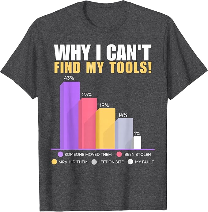 Funny Builder HandyUnisex Novelty Gifts Why I Cant Find My Tools TShirt Y2k Electrician Plumber Joke Saying Tee Lost Tools