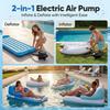 Pompa ad Aria Elettrica, Gonfiatore/Sgonfiatore Rapido da 400W, 110–120V AC con 4 Ugelli, Gonfiaggio Rapido ad Alta Pressione per Materasso ad Aria, Galleggianti da Piscina, Zattere